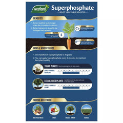 Westland Horticulture Superphosphate Westland Superphosphate 1.5kg