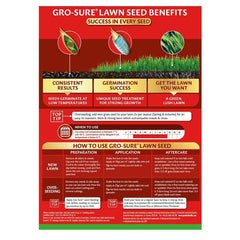 Westland Horticulture Lawn Seed Westland Gro-Sure Fast Acting Lawn Seed 80m2